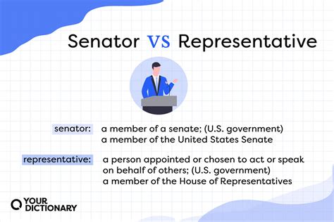 what does an exclusive representative do